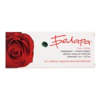 Белара 2мг+0,03мг №21+7 таб п/п/о (хлормадинона ацетат+этинилэстрадиол)