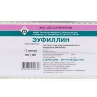 Эуфиллин раствор для инъекций 2,4% 5мл амп №10